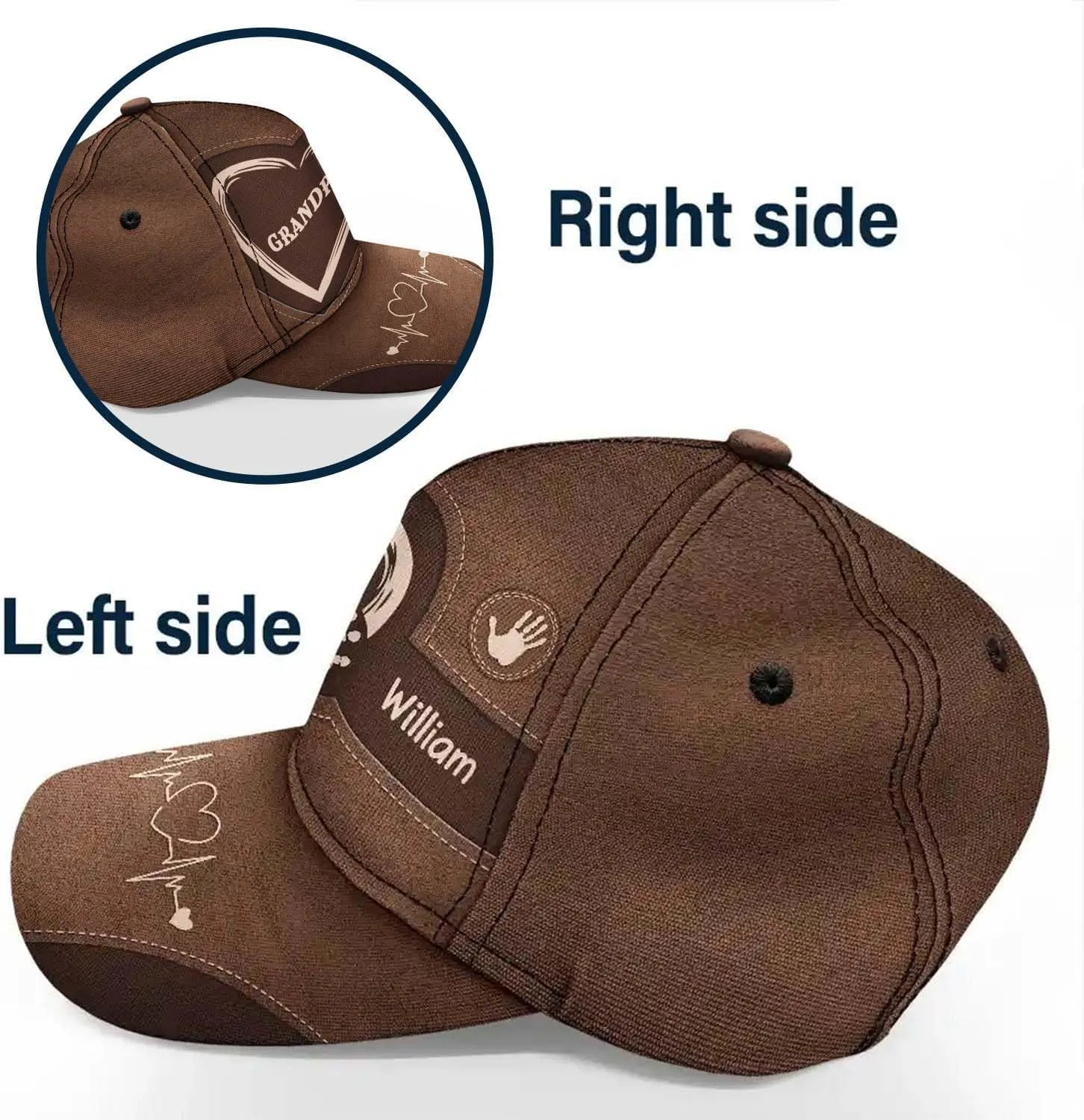 WANDER PRINTS Custom for Grandpa Dad - Personalized Classic Cap